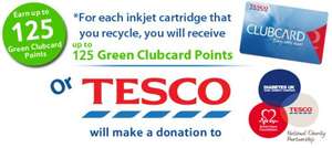 Therecyclingfactory Voucher codes for 
