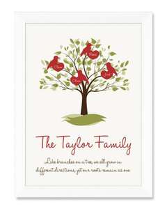 Family Tree Print £3.49 delivered @ Labelamour