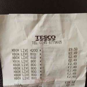 Xbox Microsoft Points 4200 for 9.59 and 800 for £2.49 at Tesco instore (Salisbury)
