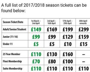 Bradford AFC season tickets just £149 for adults @ bradfords ticket office