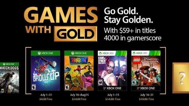 Xbox games with gold July (confirmed)