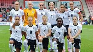 Watch England Women Play A World Cup Game For £1 (U18s) / (£7.50 For Adults)!