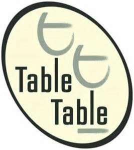 Table Table All You Can Eat Breakfast £9 per adult 2 kids eat free (for restaurants situated next to premier inn hotels)