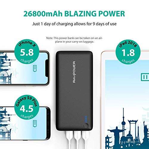 Power Banks RAVPower 26800 Portable Charger 26800mAh 3-Port 5.5A iSmart Output Battery Pack for iPhone XS/XS MAX/XR, Galaxy S9/S8 and Other Android Devices £25.99 Sold by Sunvalleytek-UK and Fulfilled by Amazon