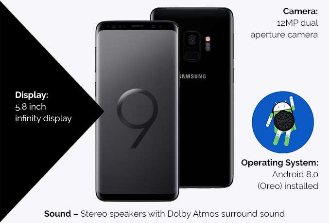 Samsung Galaxy S9 64GB 4GB Unltd mins Unltd Texts £23p/m for 24 mths £59.99 upfront on Voda £612 @ Mobiles.co.uk