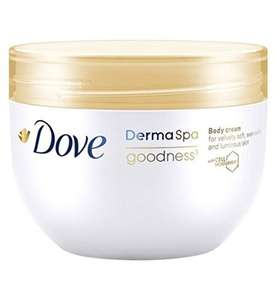 Free Sample of Dove DermaSpa Goodness Body Cream at Dove