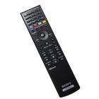 Sony Blu-Ray Disc Remote Control £15.79 delivered @ SimplyGames !