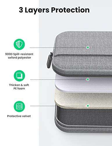 UGREEN Laptop Sleeve 13-13.9 Inch Protective Case for £12.59 using voucher @ Ugreen Group / Amazon