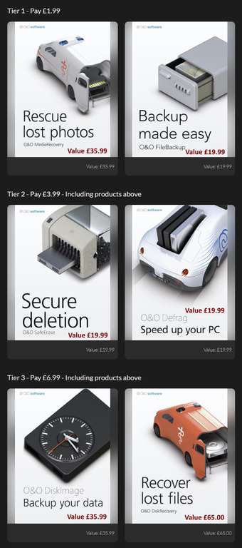 O&O Software Maximise your PC Bundle - 2 for £1.99 / 4 for £3.99 / all 6 for only £6.99 @ Fanatical