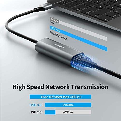 TechRise USB Ethernet Adapter, USB 3.0 to RJ45 1000Mbps Gigabit LAN Adapter - Sold by Upoint / FBA