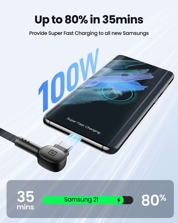 INIU USB C 90° Degree [2+2+0.5m] Type C Cable 3.1A QC Fast Charging, Nylon Braided (with coupon) @ TopStar GETIHU Accessory / FBA