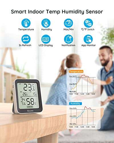 Govee Room Thermometer Hygrometer, Bluetooth/Smart Alert/Data Storage - 2pack with voucher @ Govee UK FBA