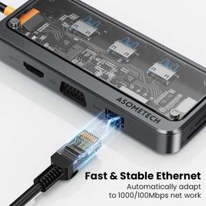 ASOMETECH 10 in 1 4K 5GB USB C Hub Dock Station Type C To HDMI @ Factory Direct Collected Store