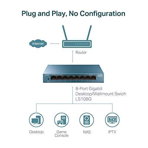TP-Link LS108G 8-Port Desktop/Wallmount Gigabit Ethernet Switch/Hub, Network Splitter, Plug and play, Steel Case £13.49 @ Amazon