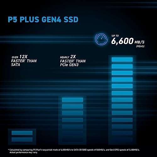 Crucial P5 Plus 1TB Gen4 NVMe M.2 SSD Internal Gaming SSD with Heatsink