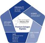 Hydrolysed Collagen Powder (Bovine) 450g, The Intelligent Health FBA