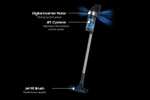 SAMSUNG Jet 60 Turbo Cordless Stick Vacuum Cleaner 150W Violet £125.40 With Code (UK Mainland) @ Samsung UK eBay