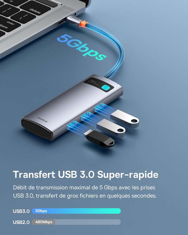 Baseus USB C Hub 7 in 1 Adapter with 4K@60Hz HDMI, PD 100W, 3 USB-A 3.0 5Gbps with voucher
