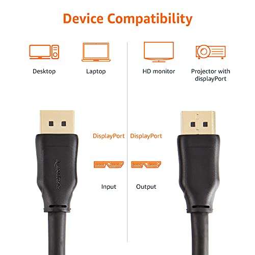 15 ft Amazon Basics DisplayPort to DisplayPort Cable £6.85 @ Amazon