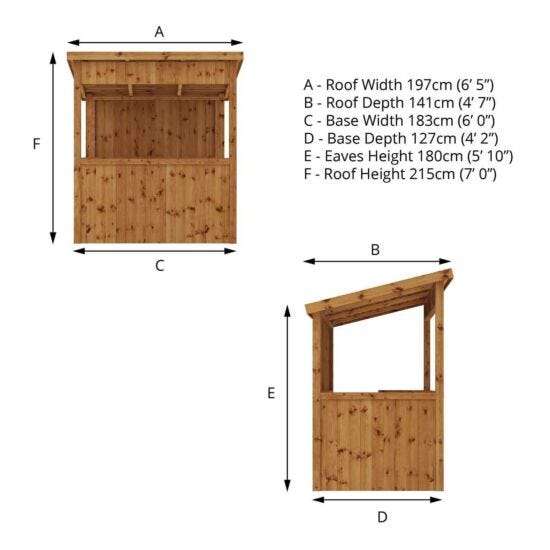 Mercia Pressure Treated Garden Bar £299.99 delivered (UK Mainland) with code (possibly £289.94) @ Robert Dyas