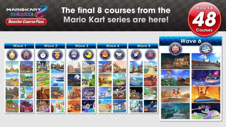 Mario Kart 8 Deluxe Booster Course Pass Set with pins, cards, stickers and code for booster pass + Free Delivery (Nintendo Switch)