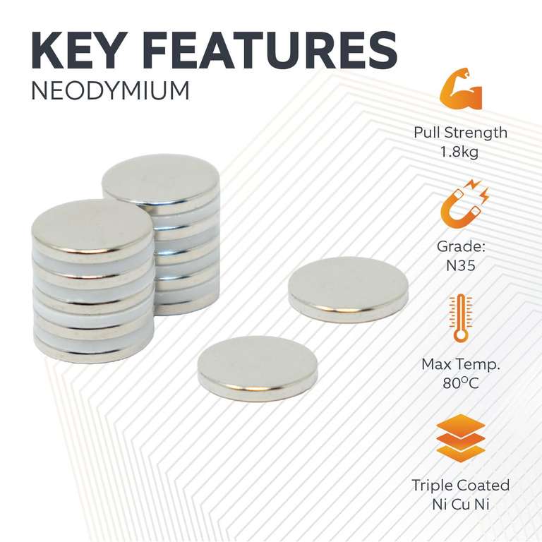 White Painted Mild Steel Disc With 3M Self Adhesive - 20mm Dia X 2mm Thick Pack Of 10 ~5055641240549 01c Mp