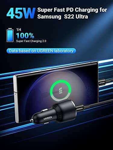 UGREEN 63W Dual Port Car Charger Plus 5A USB-C to USB-C Cable - Sold by UGREEN GROUP LIMITED