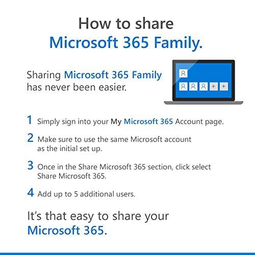 Microsoft 365 Family 6 users - 12+3 months with McAfee Total Protection 2022 - £39.99 @ Dispatched from and sold by Amazon Media EU Sarl