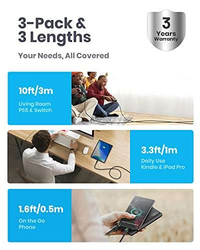 INIU Type C [3Pack/0.5+1+3m] 3.1A Fast Charging QC 3.0, Phone Charger USB-C Cable - (with voucher + code) - Sold by Topstar Getihu FBA
