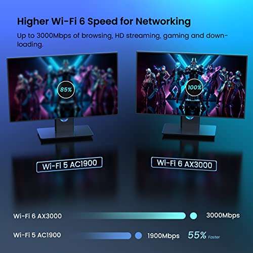 Tenda RX9 Pro AX3000 WiFi 6 Gigabit Dual Band Wireless Router - £49.99 (Prime Exclusive Deal) @ Amazon