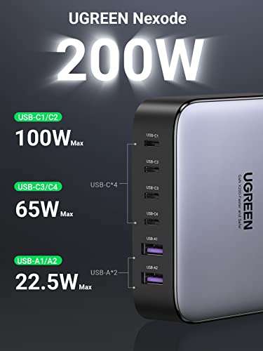 UGREEN Nexode 200W USB C Charger with 100W USB C to C Cable 6 in 1 Fast Charger £100 delivered @ Mymemory