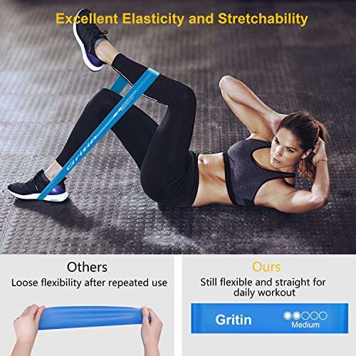 Gritin [Set of 5] Skin-Friendly Resistance Fitness Exercise Loop Bands with 5 Different Levels + Carrying Case Sold by Flying-Store FBA