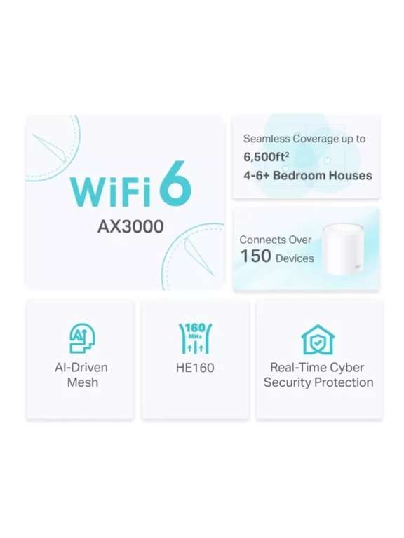 TP-Link Deco X50 Whole Home Mesh Wi-Fi Built-In Antivirus, AX3000 3 Pack + Add on item - My John Lewis Members (free sign up) with code