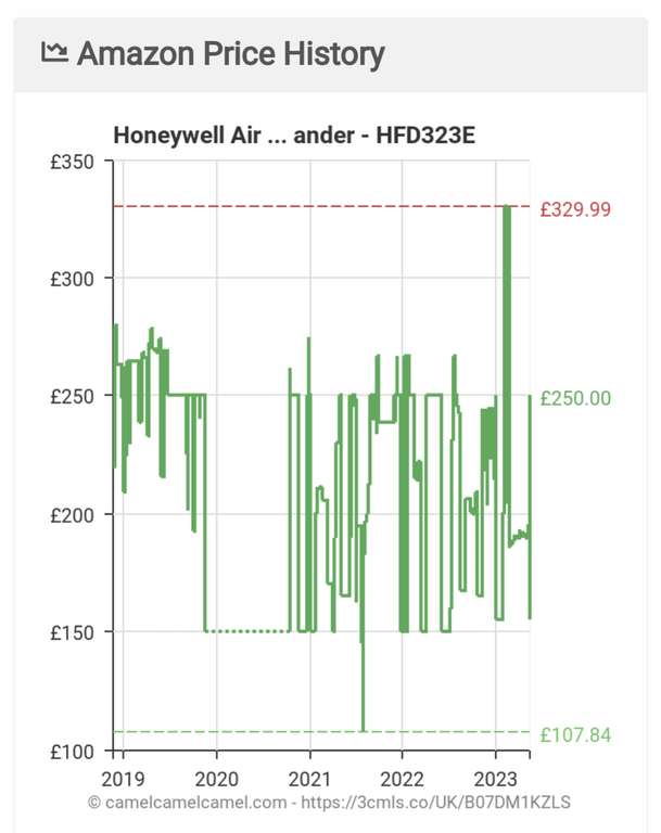 Honeywell Air Genius 5 Air Purifier with washable filter - up to 112m², CADR 273m³ - £96.44 @ Dispatches from Amazon Sold by B/A\C Trading