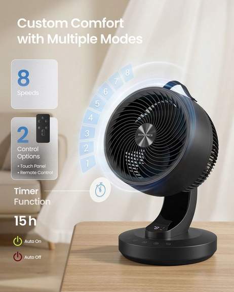 Air Circulator Desk Fan – 20 dB Quiet, 8 Speeds, 12h Timer, LED ...