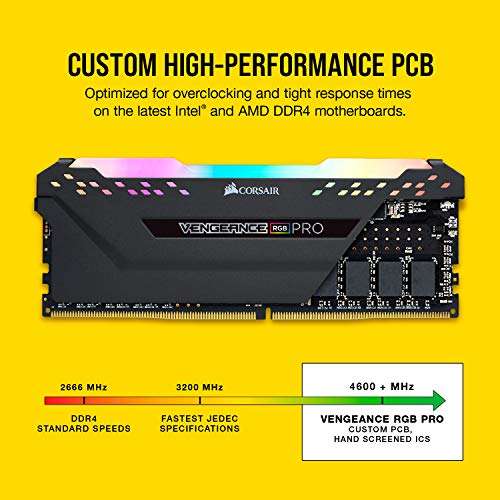 Corsair CMW16GX4M2C3200C16 Vengeance RGB PRO 16 GB (2 x 8 GB) DDR4 3200 MHz C16 XMP 2.0 Enthusiast RGB LED Illuminated £52 @ Amazon