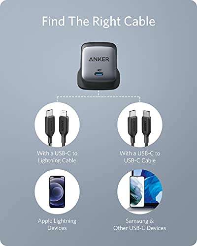 Anker Nano II 65W GaN II PPS Fast Charger Adapter £25.99 Prime exclusive @ Amazon /Anker