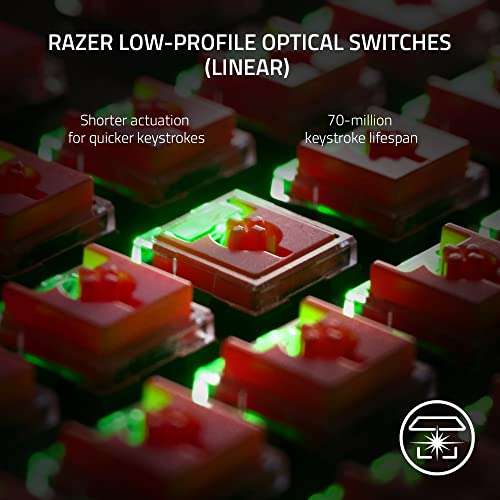 Razer DeathStalker V2 Pro Tenkeyless (Red Switch) - Wireless Low-Profile Optical Gaming Keyboard, Bluetooth 5.0) US Layout | White