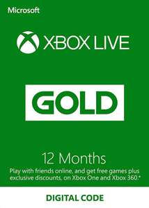 Xbox Live Game Pass Ultimate 3 Years TURKEY £73.19 @ Eneba As-Ke Gaming / ebay ambazmcnugget