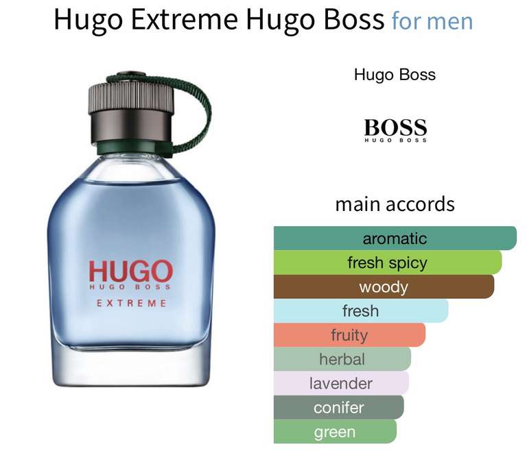 Hugo Boss Man Extreme Eau De Parfum Spray £19.99 Free Collection @ Lloyds Pharmacy
