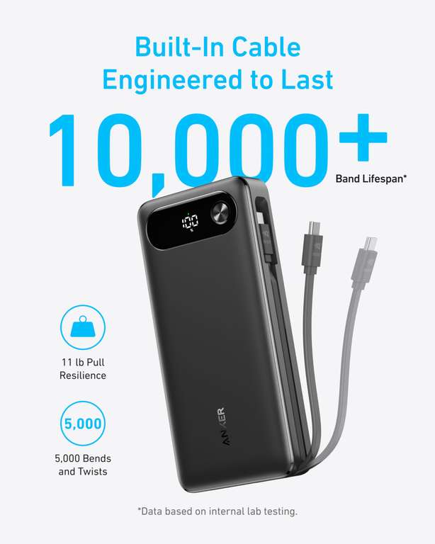 Anker Power Bank, 20,000mAh Portable Charger with Built-in USB-C Cable, 2 USB-C and 1 USB-A - W/Voucher Sold by AnkerDirect UK FBA