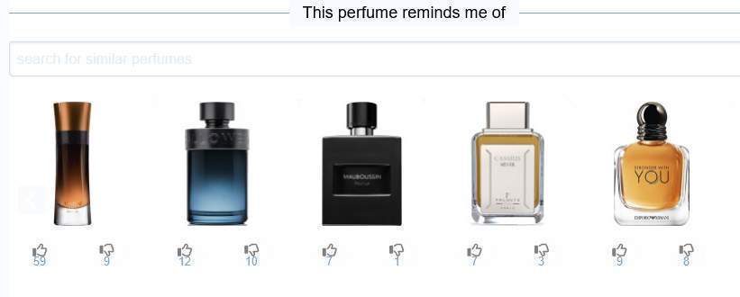 Sapil Bound Eau De Toilette 100ml, Leader's Fragrance at Notino for £9. ...