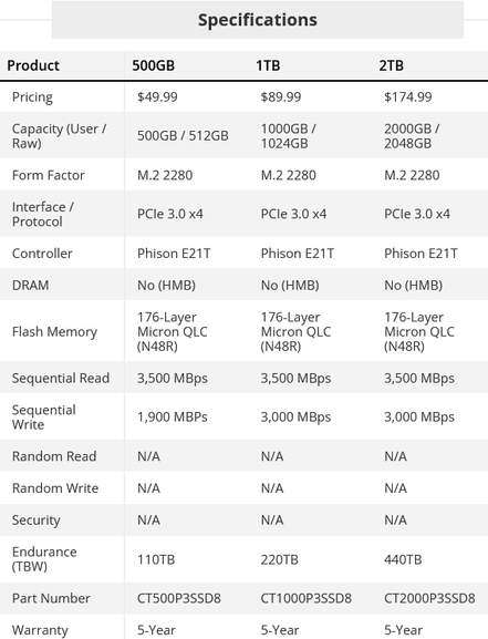 Crucial P3 500GB PCIe NVMe M.2 2280 SSD £26.04 @ Crucial