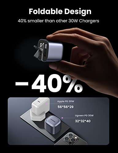 UGREEN 30W USB C Charger, Nexode 30W USB C Plug PD 3.0 Fast Charge Foldable GaN Charger £13.99 @ UGREEN GROUP LTD / Amazon