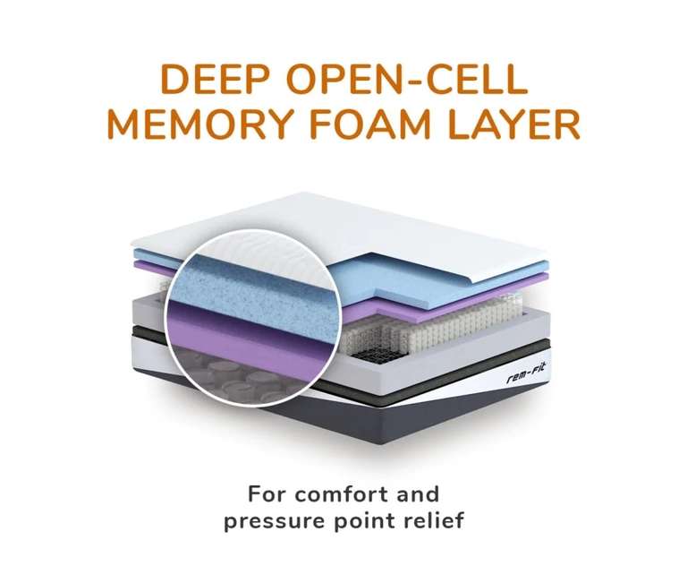 REM-Fit Pocket 1000 Memory Foam Hybrid Mattress Single With Code