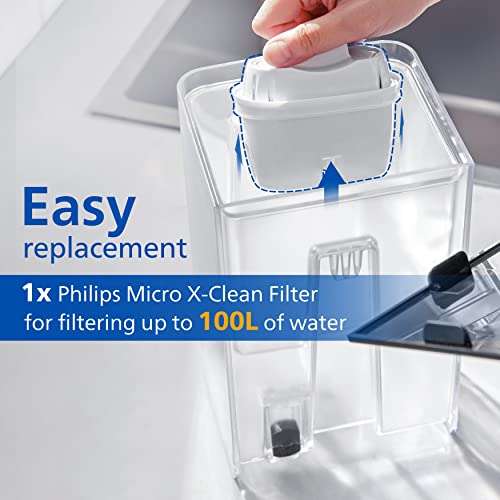 Philips Water Station, Hot & Ambient Filtered Water Dispenser, 2.2L Capacity