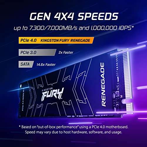 1TB - Kingston Fury Renegade PCIe 4.0 NVMe SSD - 7300MB/s, 3D TLC, 1GB Dram, 1000 TBW - £45.84 / 2TB - £90.69 Prime Exclusive @ Amazon DE