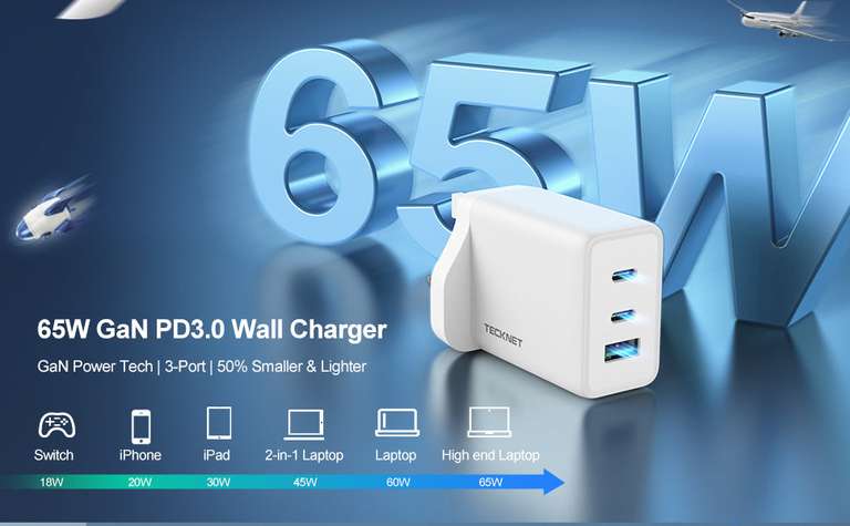 65W USB C Charger, TECKNET 3 Port GaN Type C Fast Charger Plug Adapter, PD 3.0 PPS QC 3.0, USB C Wall Quick Charger with code