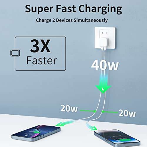 USB C DUAL 40W Fast Charger, 2 Ports 20W. GaN III, high temp resistance, short-circuit protection, with 50% voucher sold by Osmanthus