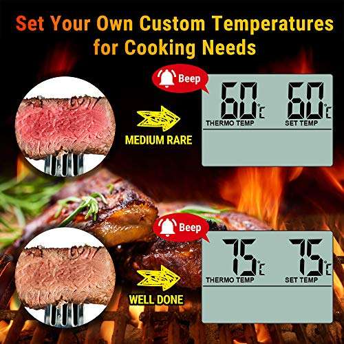 ThermoPro TP16 Digital Meat Thermometer £12.39 with 20% voucher Dispatches from Amazon Sold by ThermoPro UK